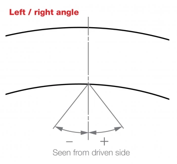 002-Left-Right-Angle.jpg