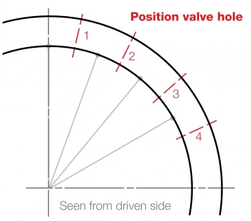 004-Position-Valve-Hole.jpg